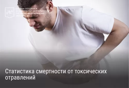 Статистика смертности от токсических отравлений