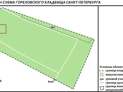 Гореловское кладбище в Санкт-Петербурге