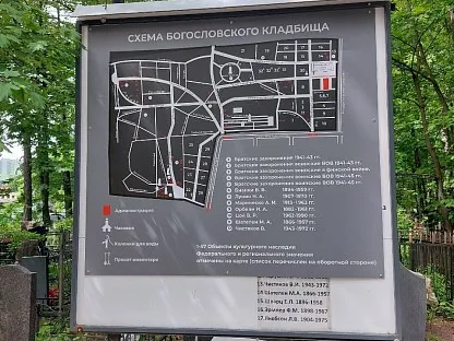 Богословское кладбище в Санкт-Петербурге