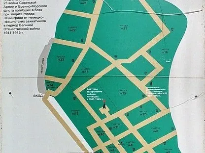Зеленогорское кладбище в Санкт-Петербурге