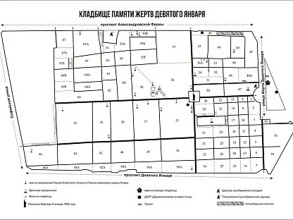 Кладбище Памяти Жертв Девятого Января в Санкт Петербурге