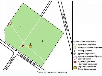 Казанское кладбище