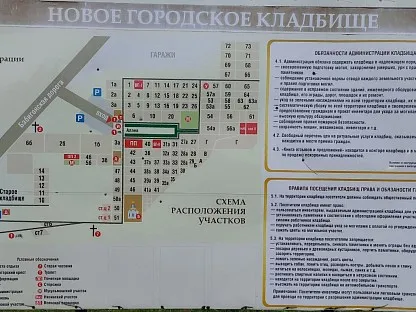 Новое Городское кладбище в Санкт-Петербурге