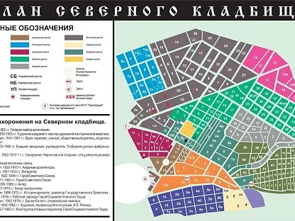 Северное кладбище Санкт-Петербурга