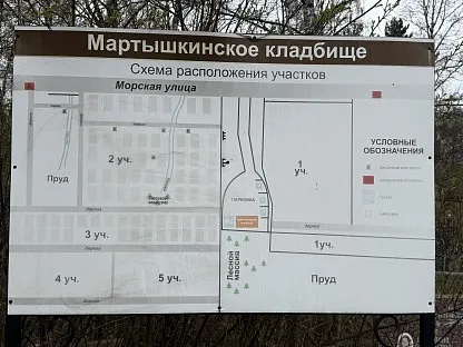 Мартышкинское кладбище в Санкт-Петербурге
